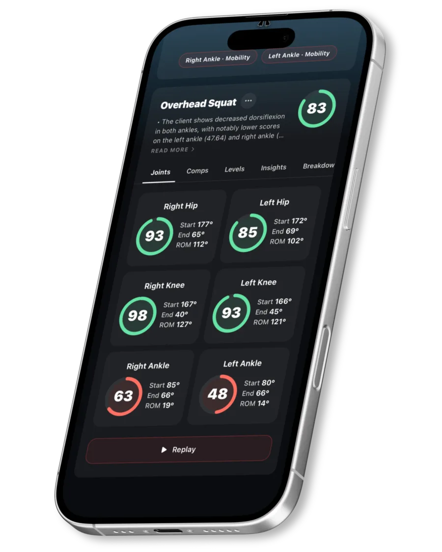 Phone screen showing overhead squat results with a score and range of motion for each hip, knee, and ankle